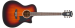 Mahogany Burst <sup>$</sup>696.60