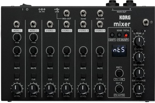 Compact Performance Mixer Kit